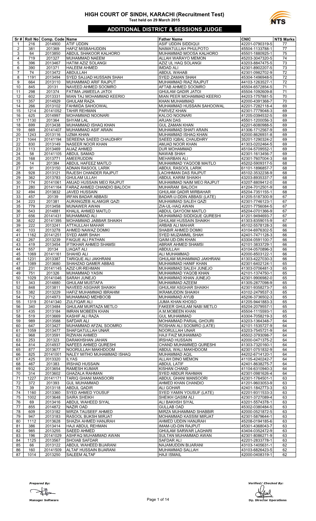 HIGH COURT of SINDH, KARACHI (Recruitment Test) ADDITIONAL