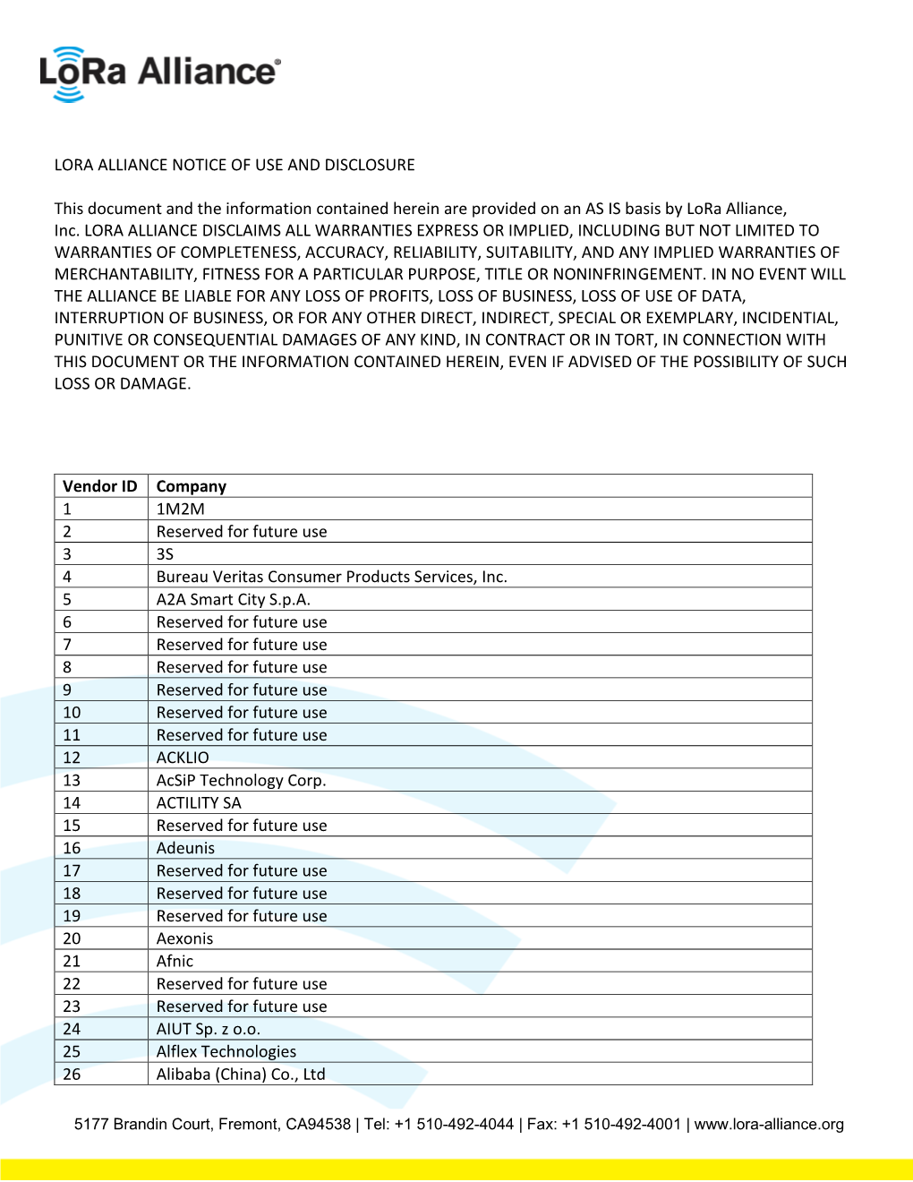 LORA ALLIANCE NOTICE of USE and DISCLOSURE This Document