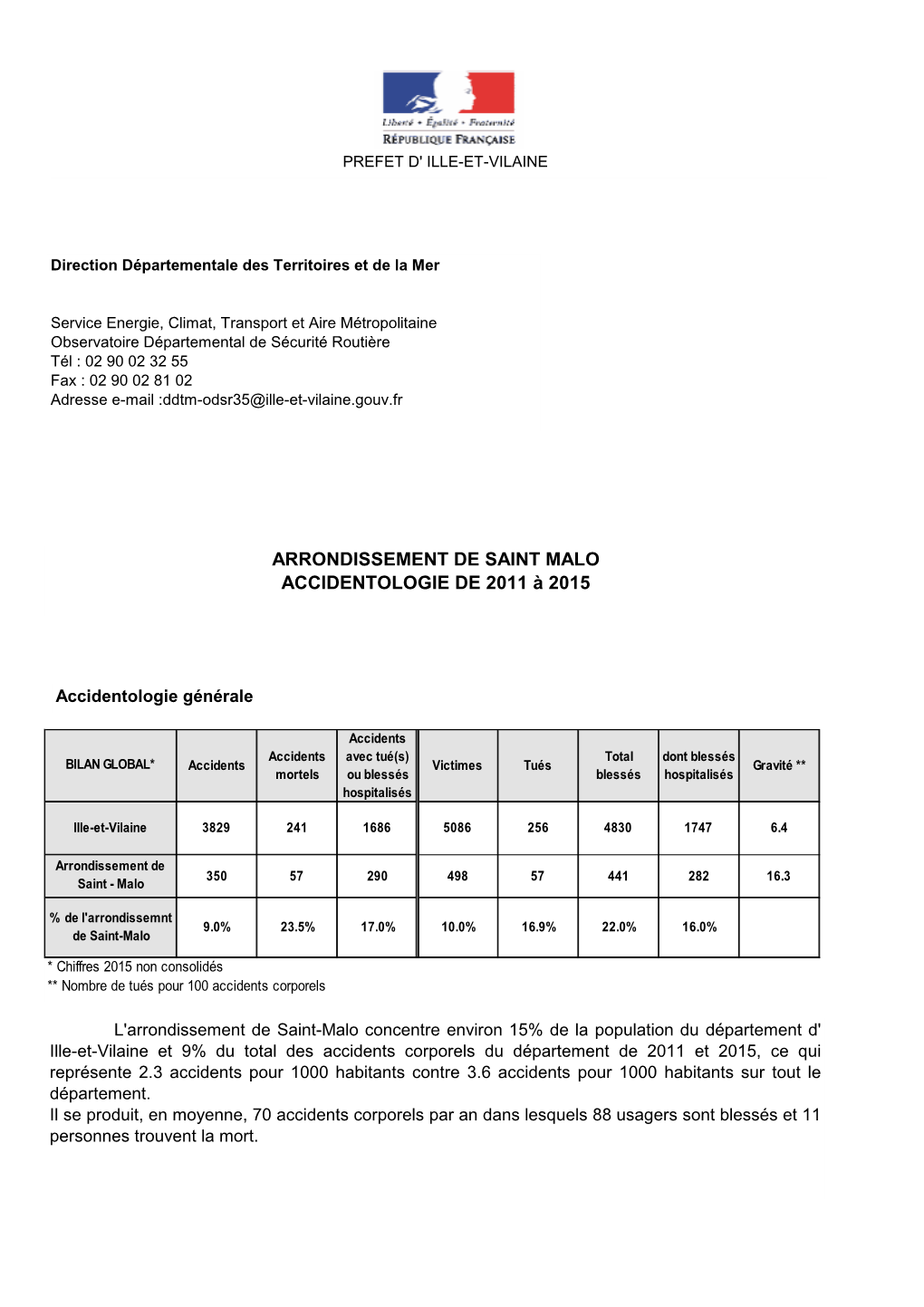 Arrondissement De Saint Malo Accidentologie De 2011 À 2015