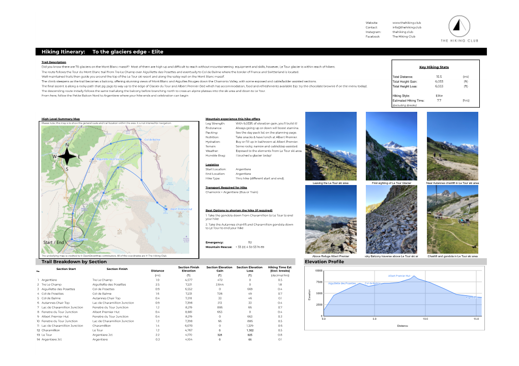 Hiking Itinerary: to the Glaciers Edge - Elite