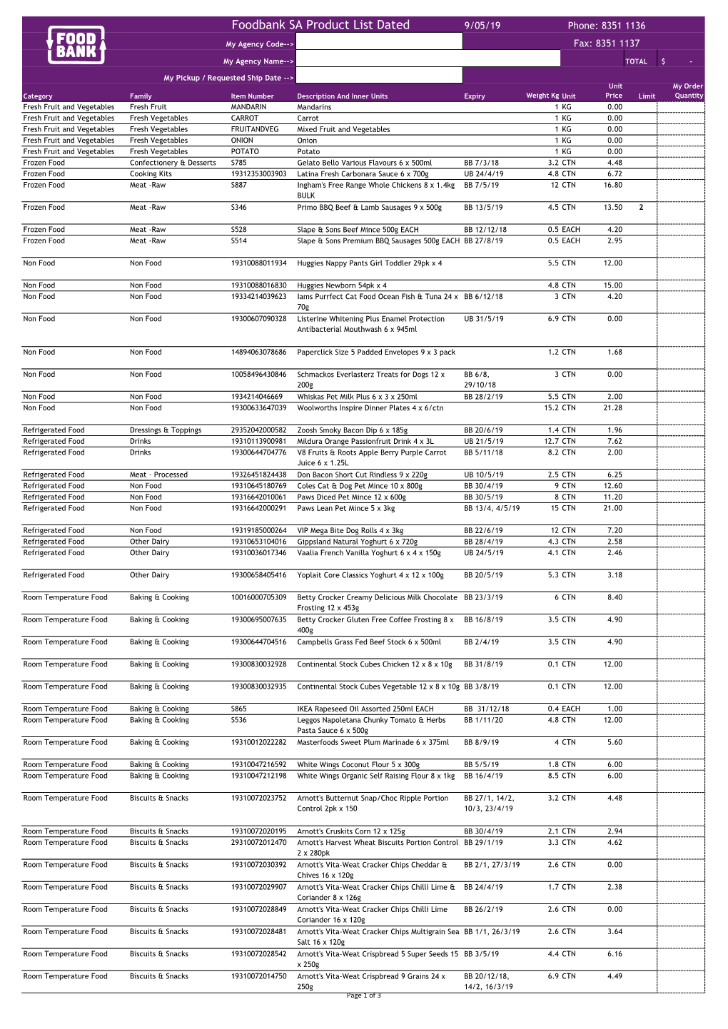 Foodbank SA Product List Dated 9/05/19 Phone: 8351 1136