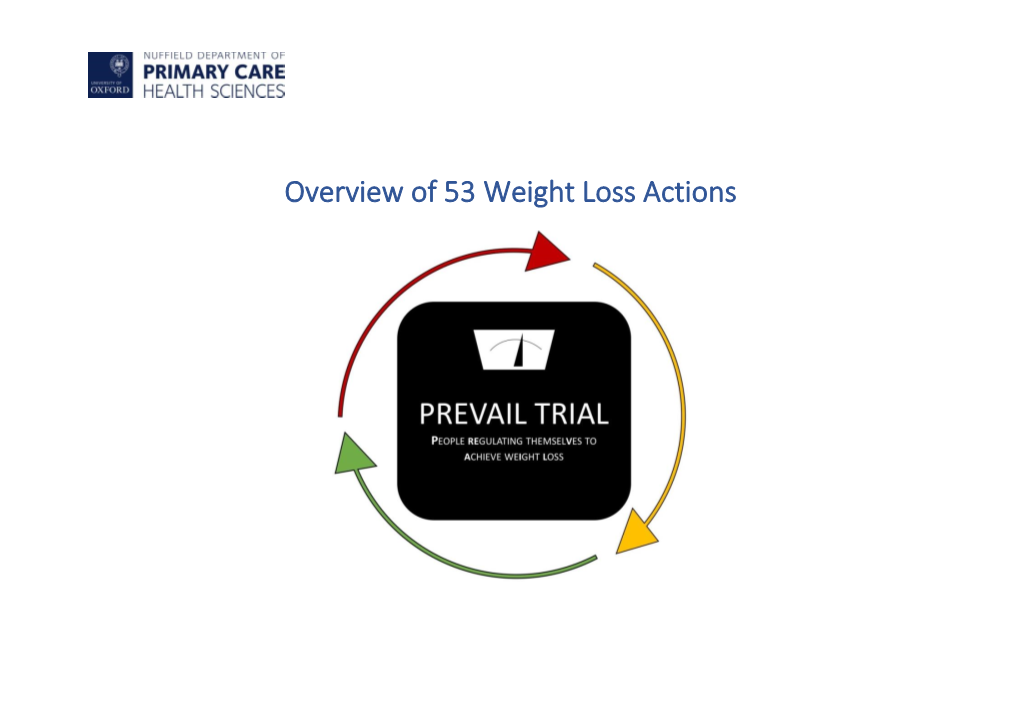 Overview of 53 Weight Loss Actions