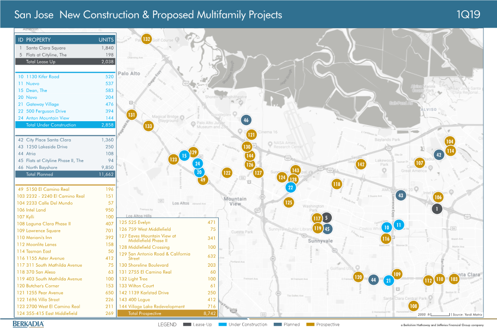 San Jose New Construction & Proposed Multifamily Projects