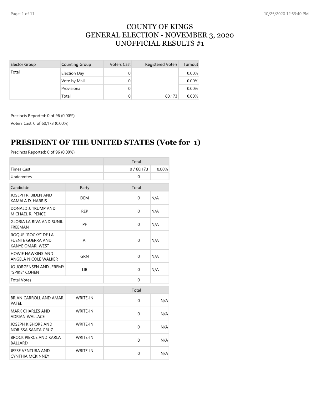 PRESIDENT of the UNITED STATES (Vote for 1) COUNTY of KINGS GENERAL ELECTION