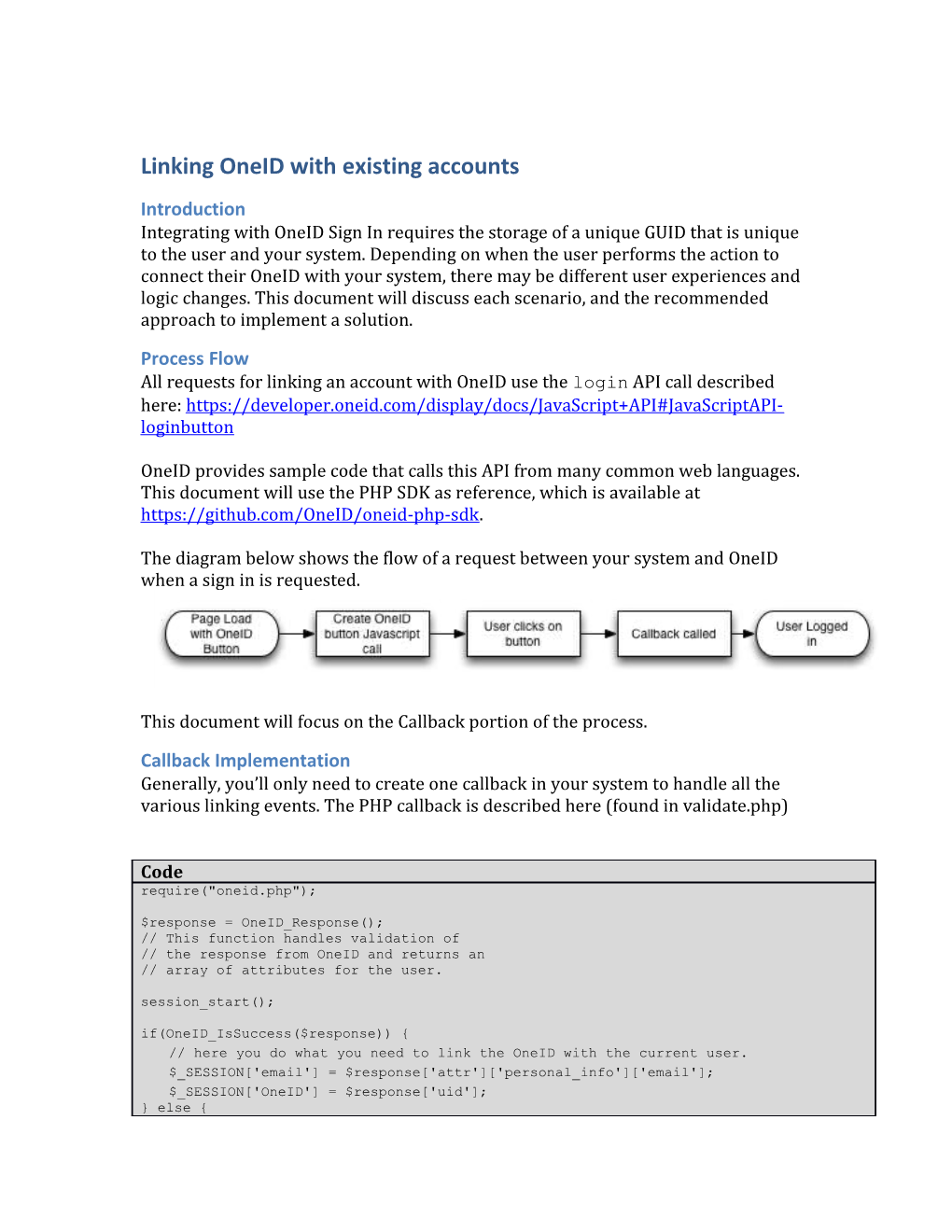 Linking Oneid with Existing Accounts