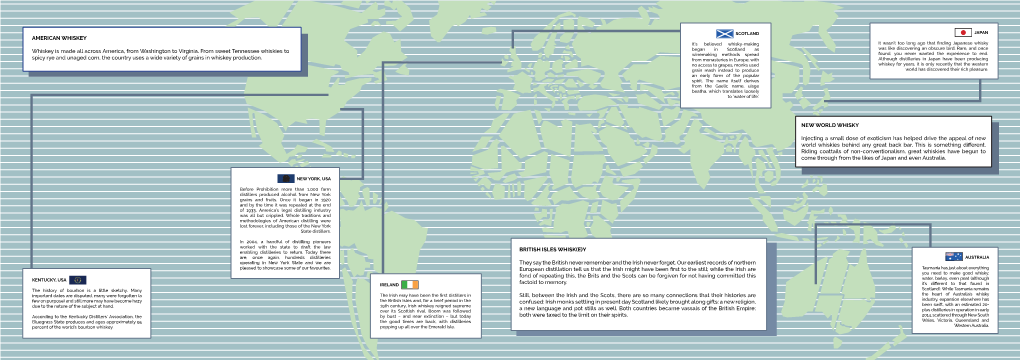 AMERICAN WHISKEY Whiskey Is Made All Across America, From