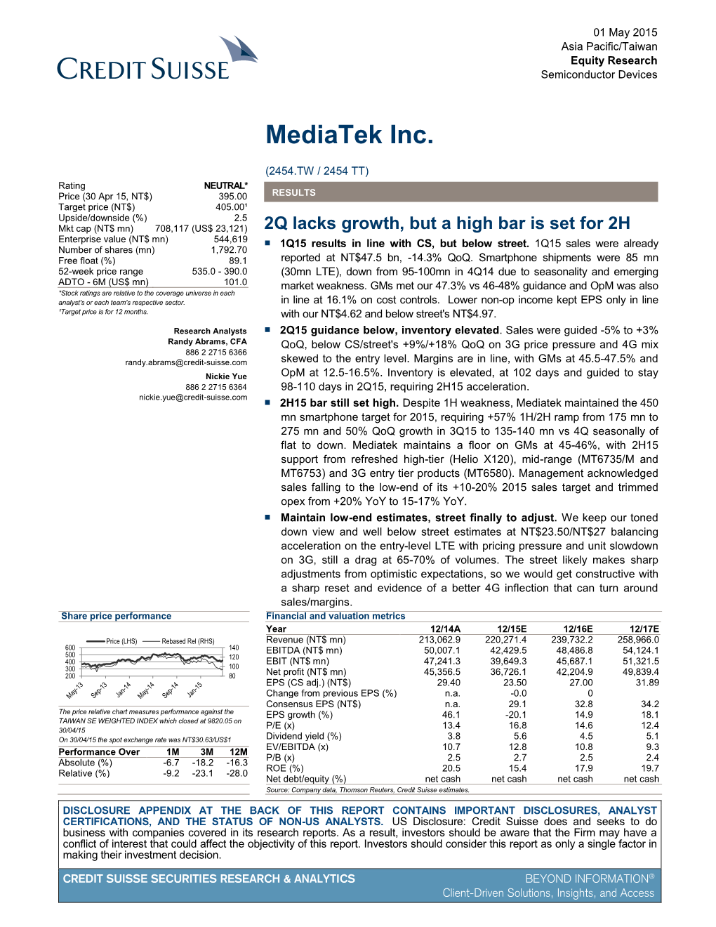 Mediatek Inc