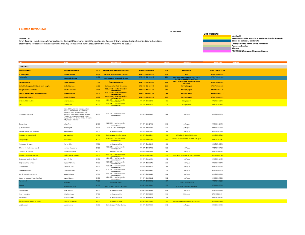 Format Pdf/Epub