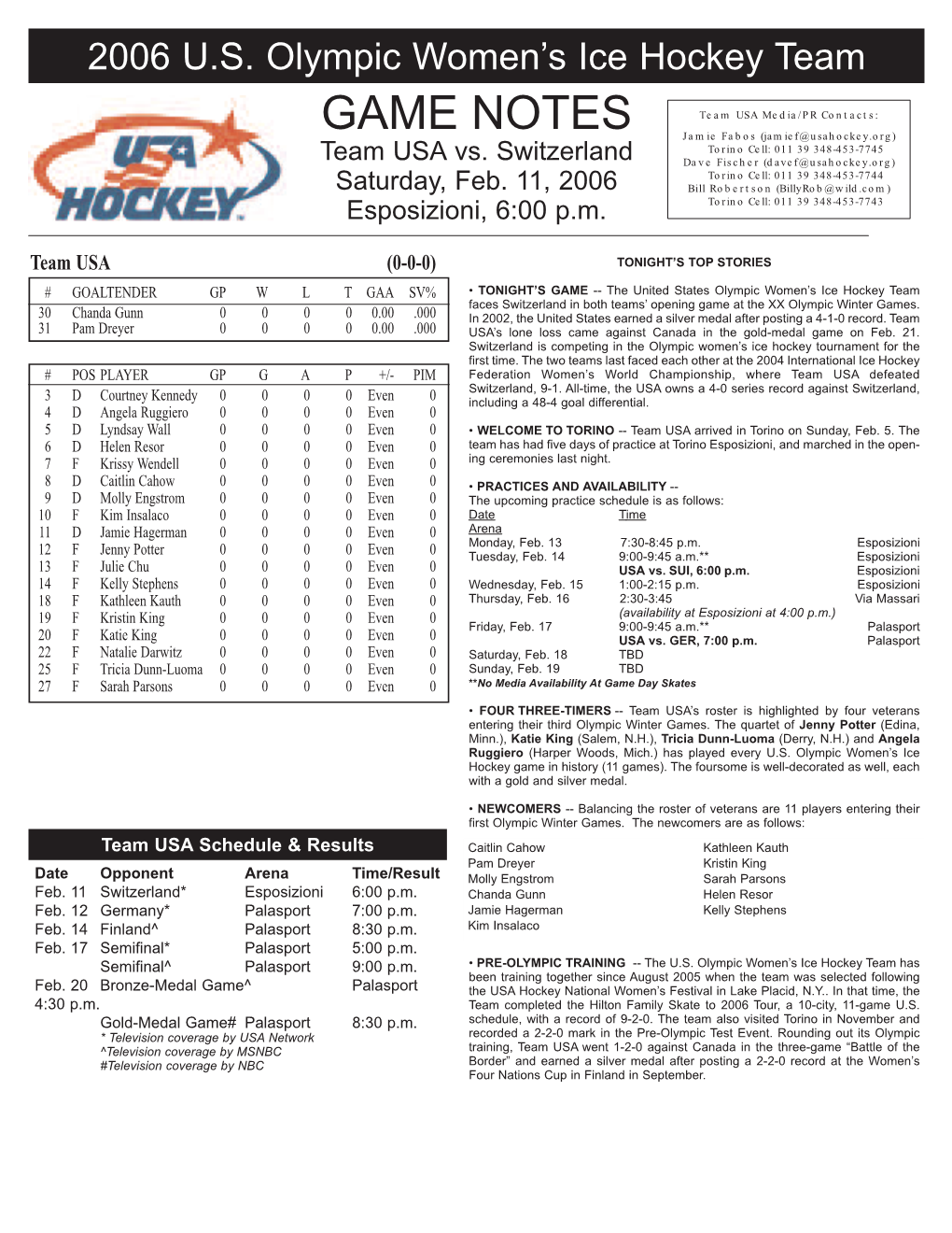 GAME NOTES Team USA Media/PR Contacts: Jamie Fabos (Jamief@Usahockey.Org) Team USA Vs