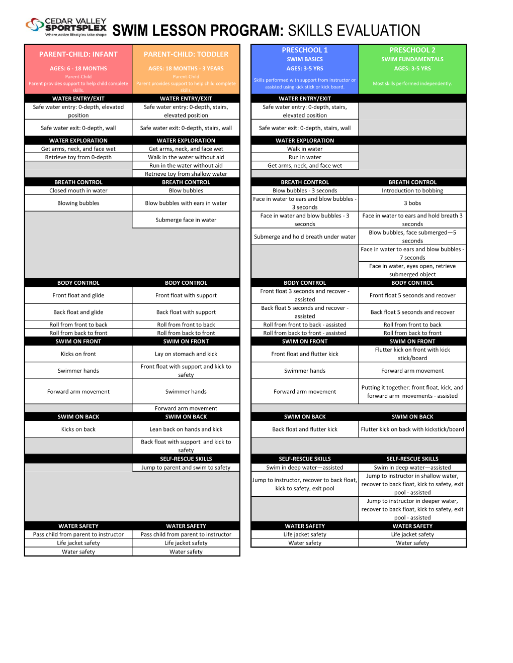 Swim Lesson Program: Skills Evaluation