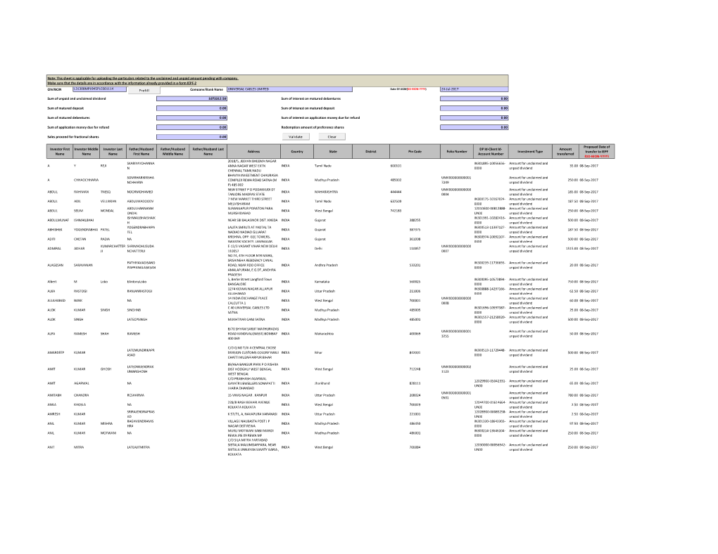 CIN/BCIN Company/Bank Name Date of AGM(DD