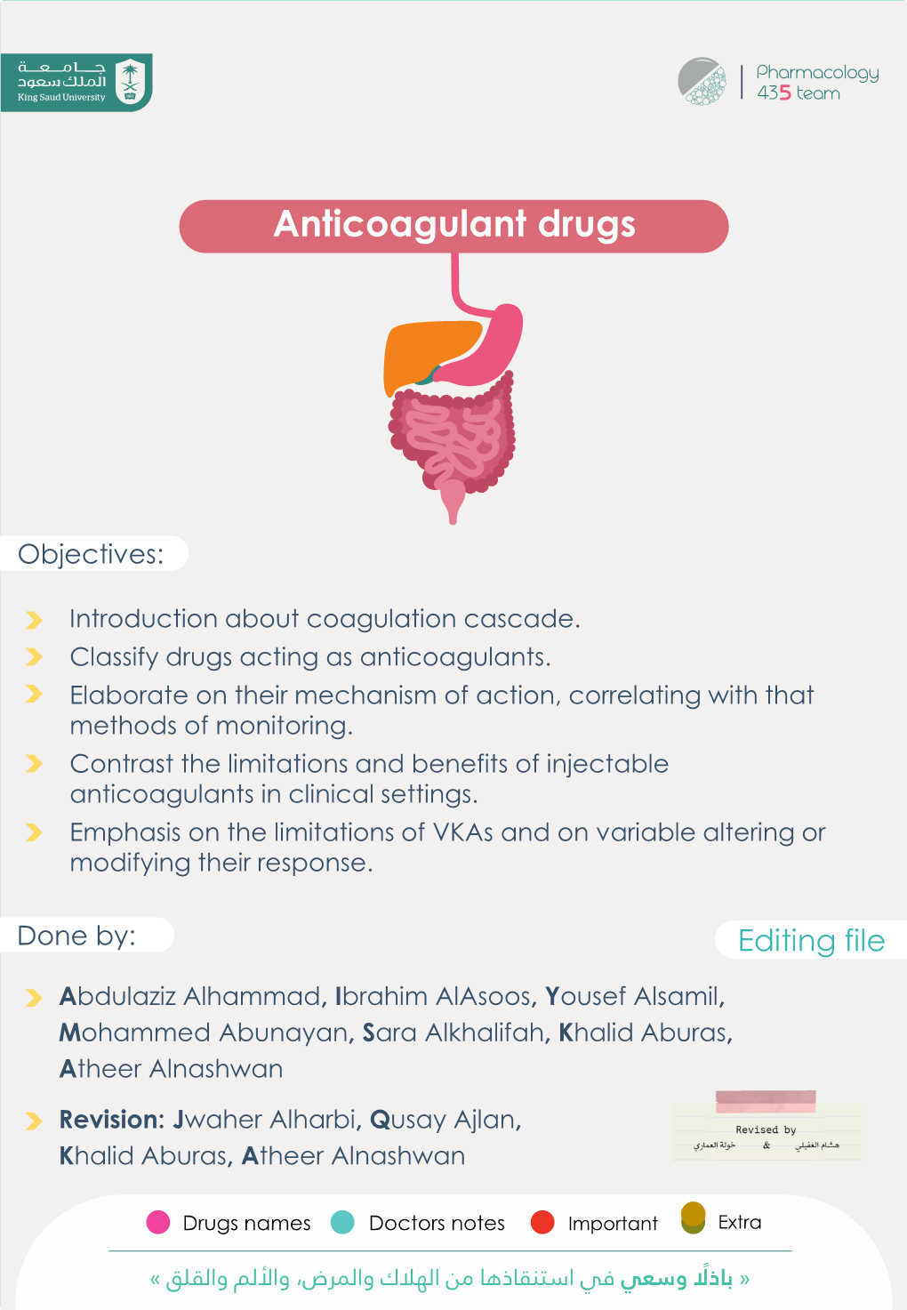 Anticoagulant Drugs