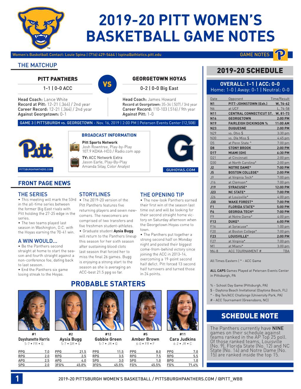 2019-20 Pitt Women's Basketball Game Notes