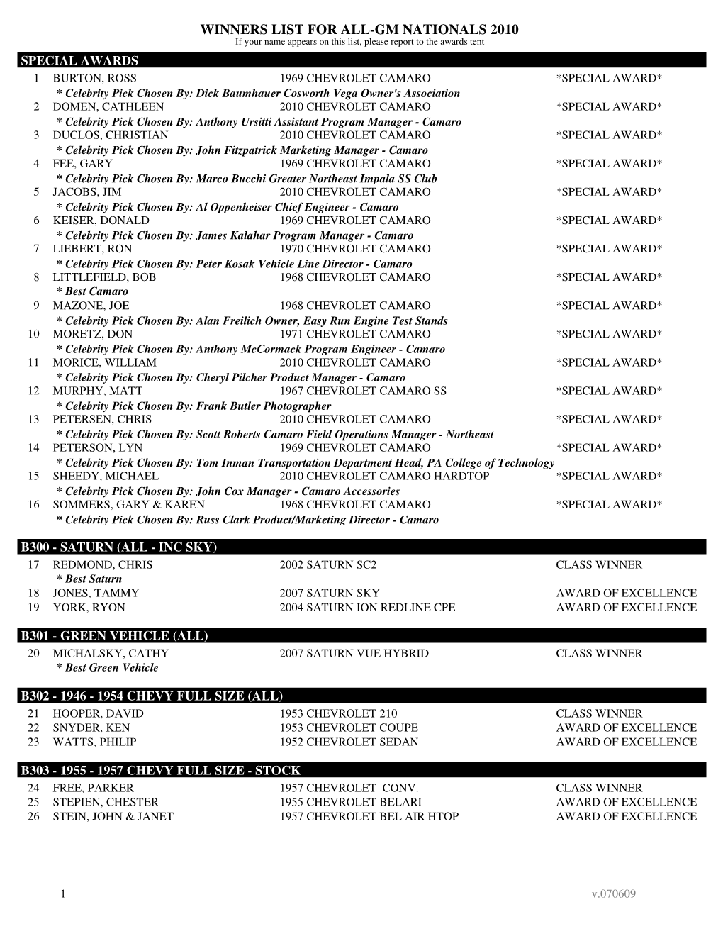 Crystal Reports