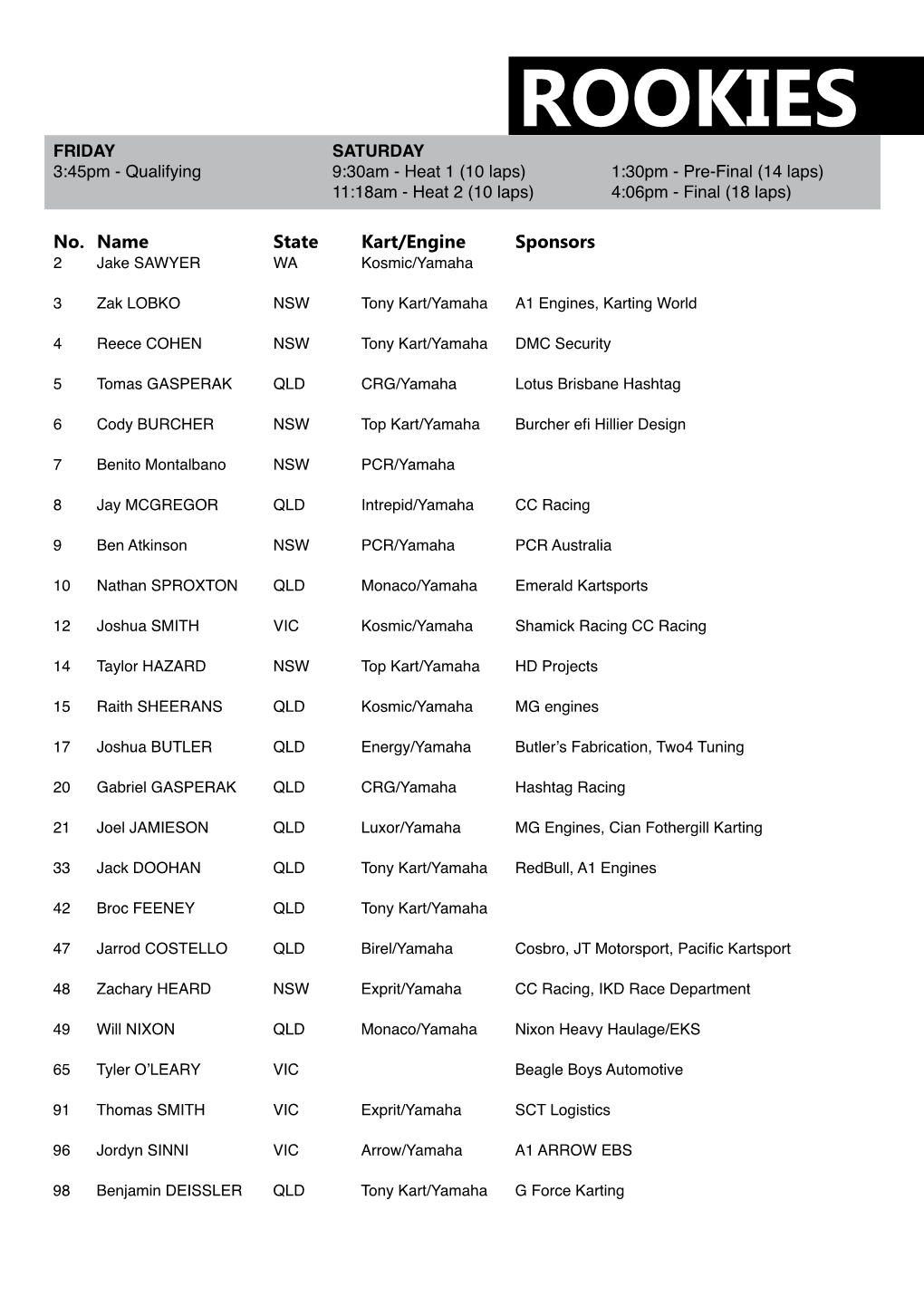 ROOKIES FRIDAY SATURDAY 3:45Pm - Qualifying 9:30Am - Heat 1 (10 Laps) 1:30Pm - Pre-Final (14 Laps) 11:18Am - Heat 2 (10 Laps) 4:06Pm - Final (18 Laps)