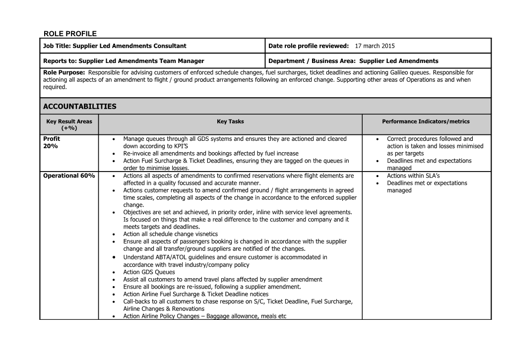 Department / Business Area: Supplier Led Amendments