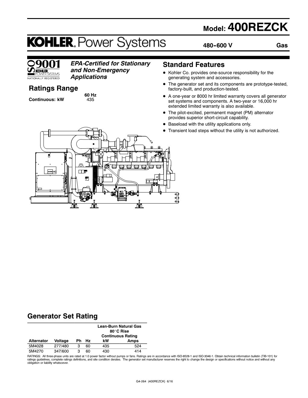 400REZCK Standard Features Ratings Range