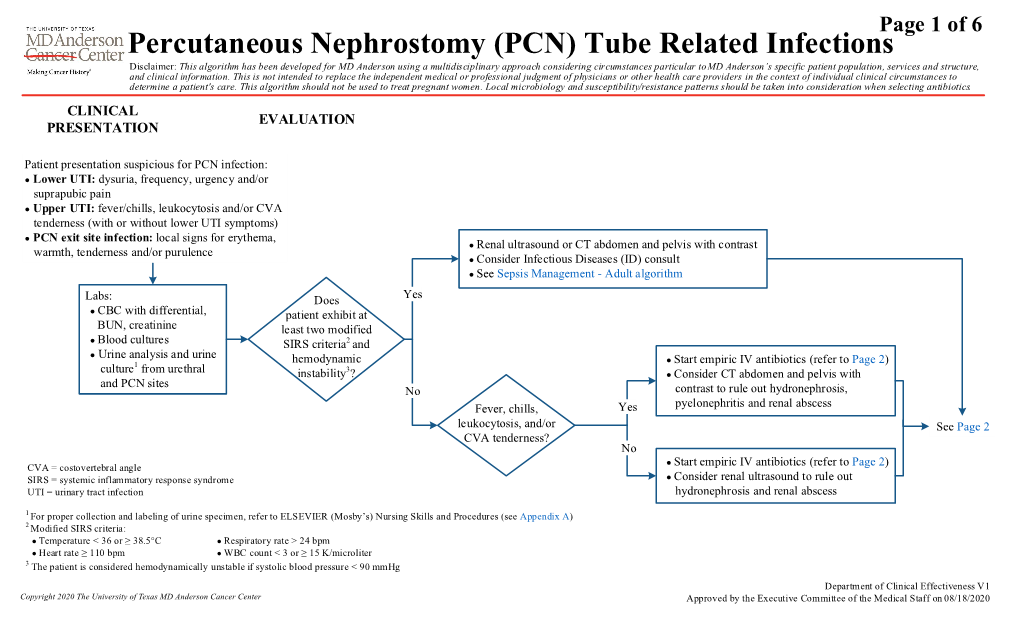 Percutaneous Nephrostomy