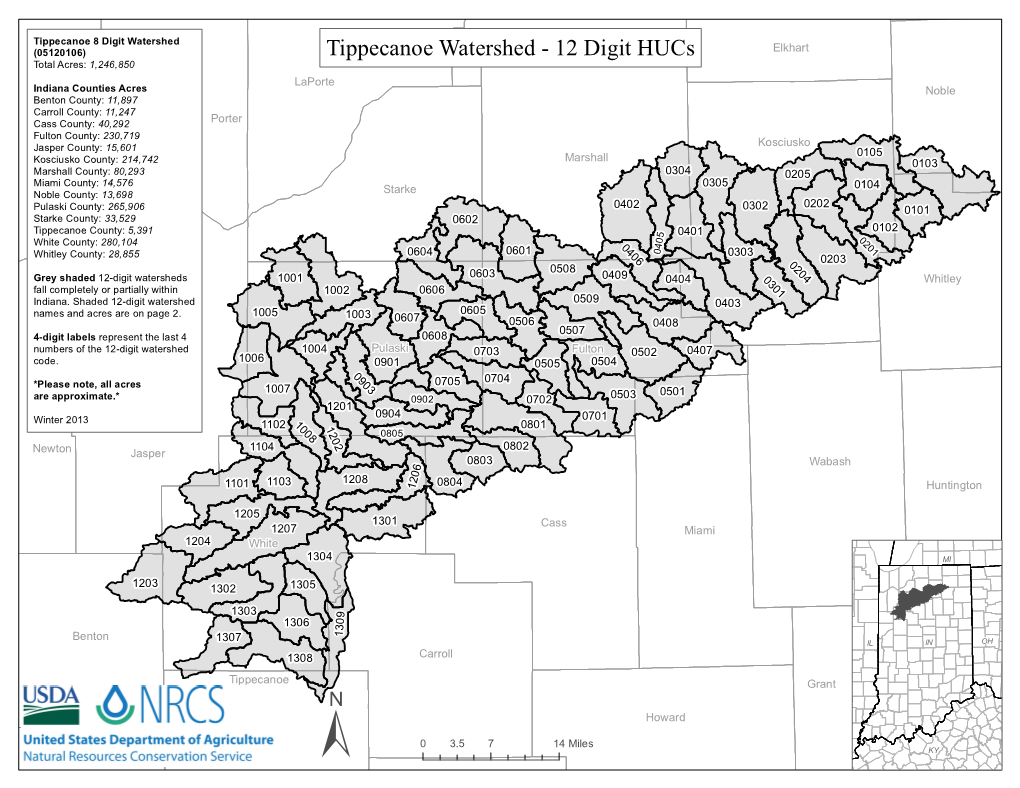 Tippecanoe Watershed