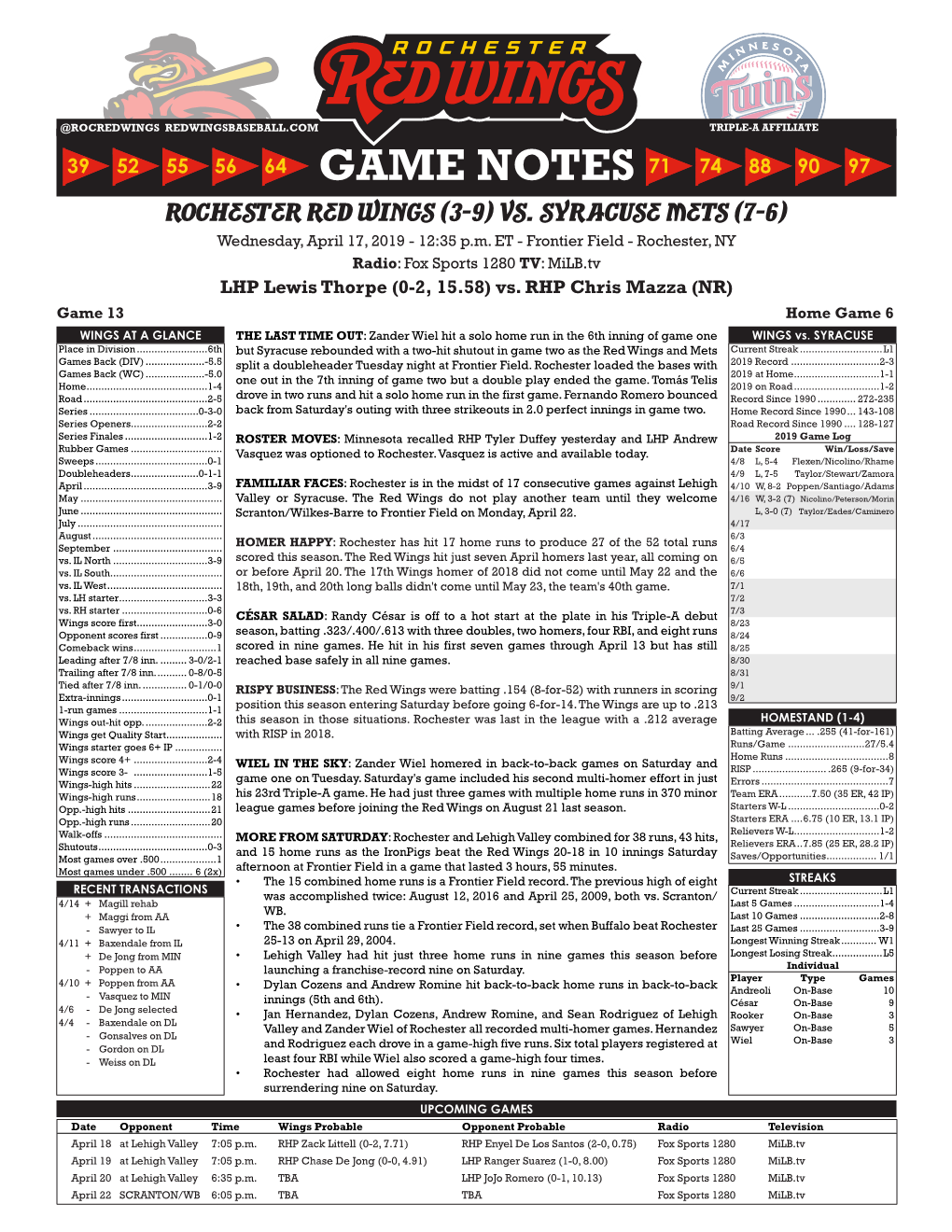 GAME NOTES Rochester Red Wings (3-9) Vs