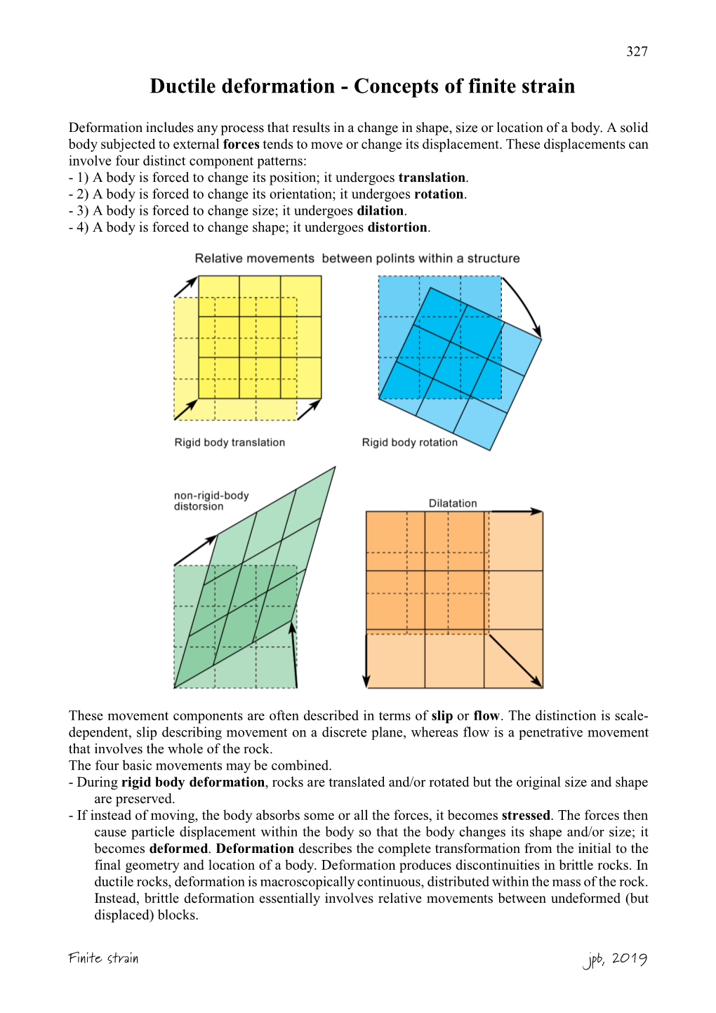 Ductile Deformation - Concepts of Finite Strain