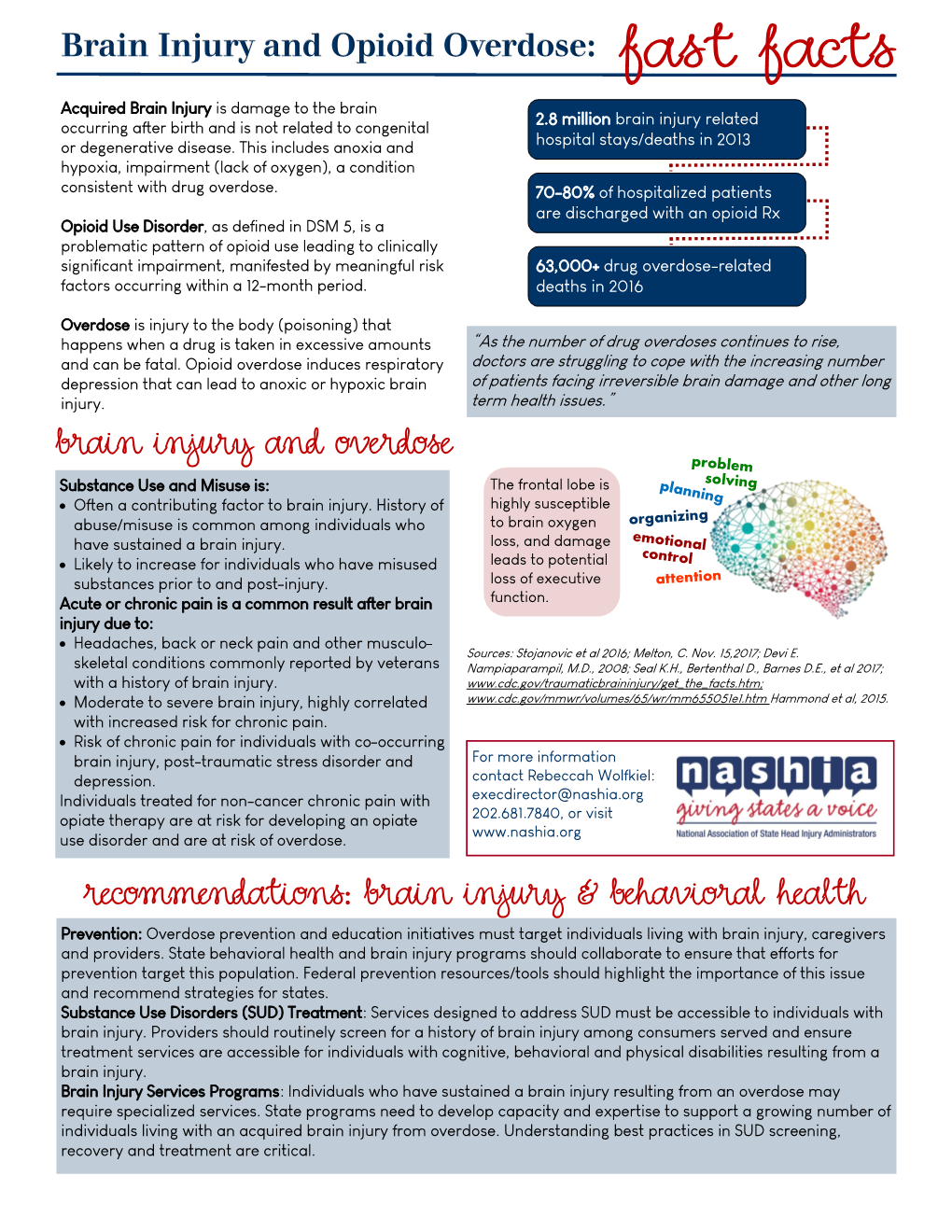 Brain Injury and Opioid Overdose