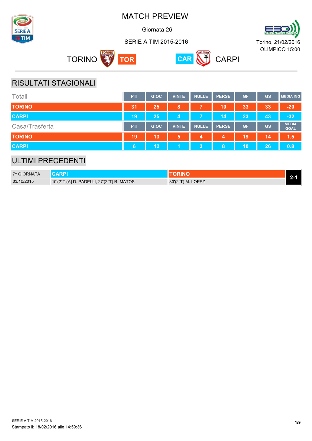 Match Program