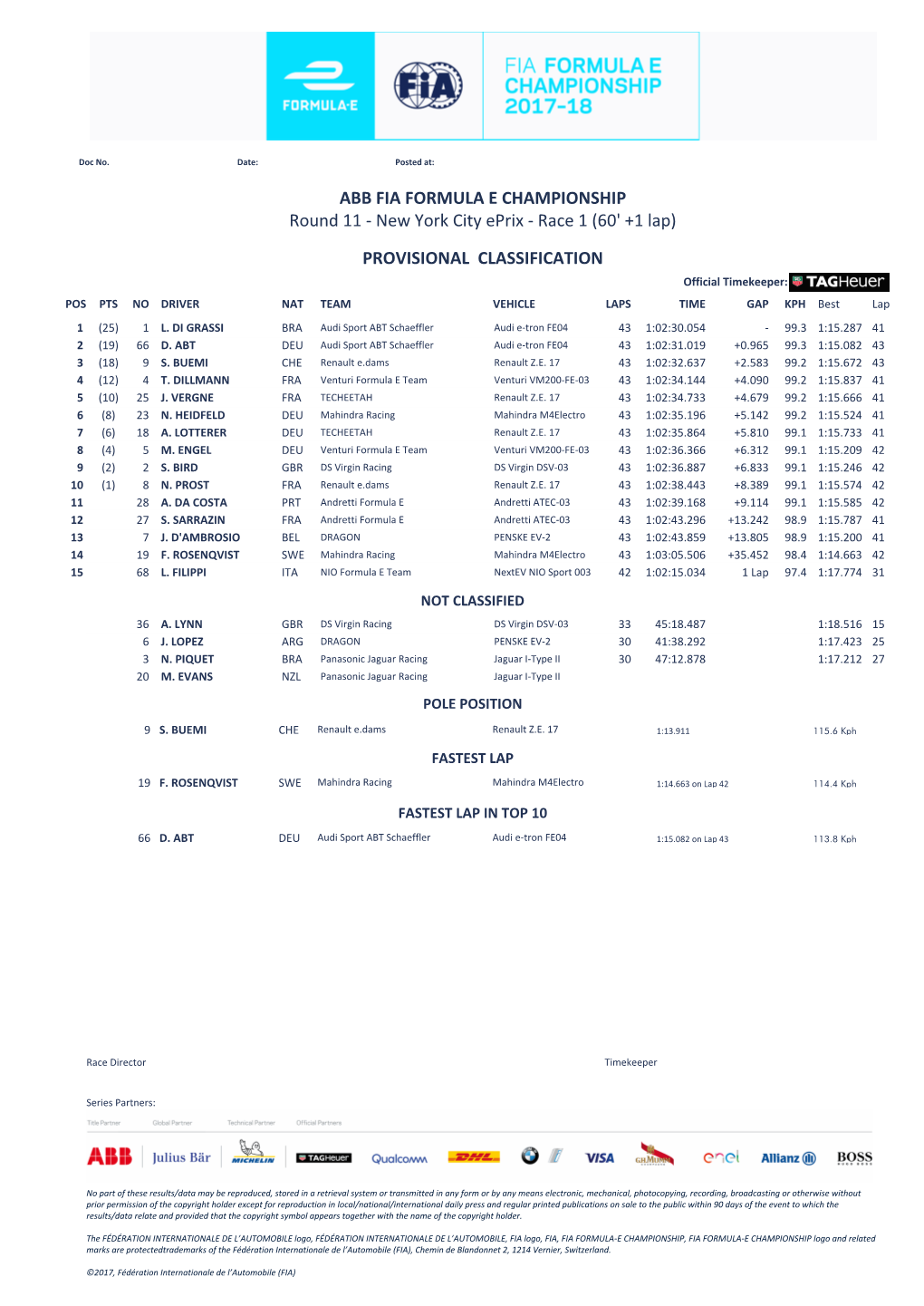 PROVISIONAL CLASSIFICATION Round 11