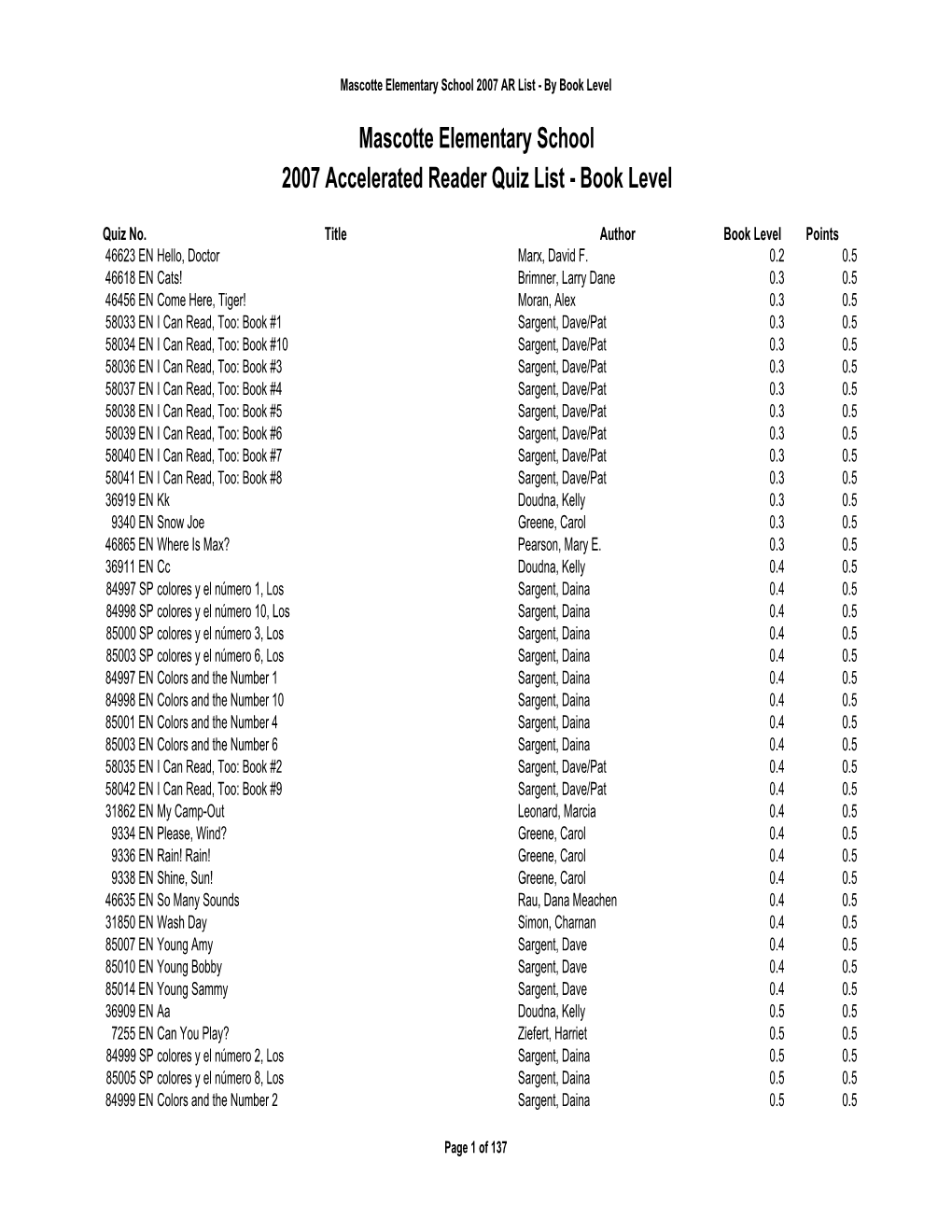 Mascotte Elementary School Accelerated Reader List by Level