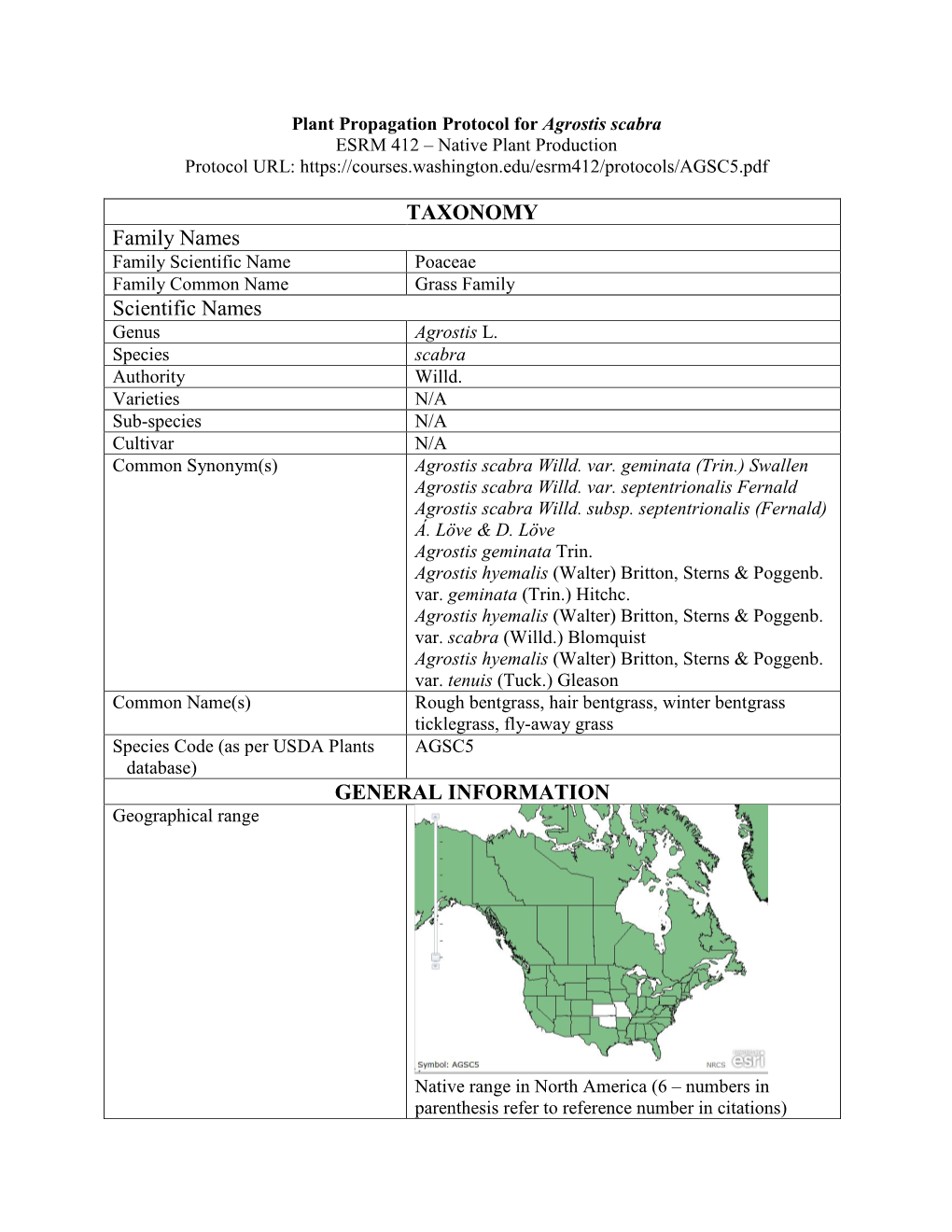 Draft Plant Propagation Protocol