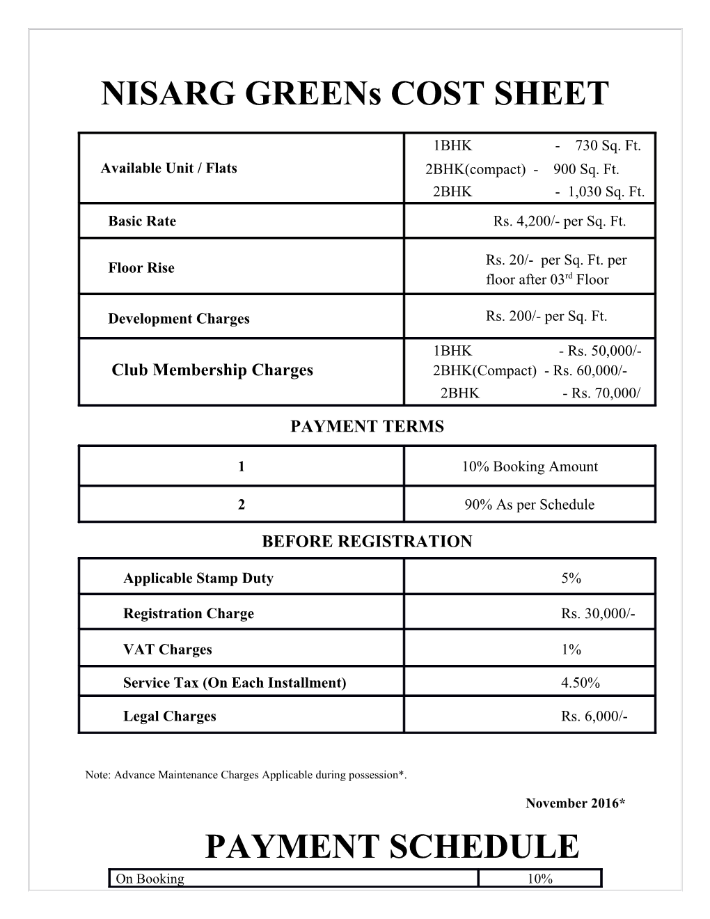 NISARG Greens COST SHEET