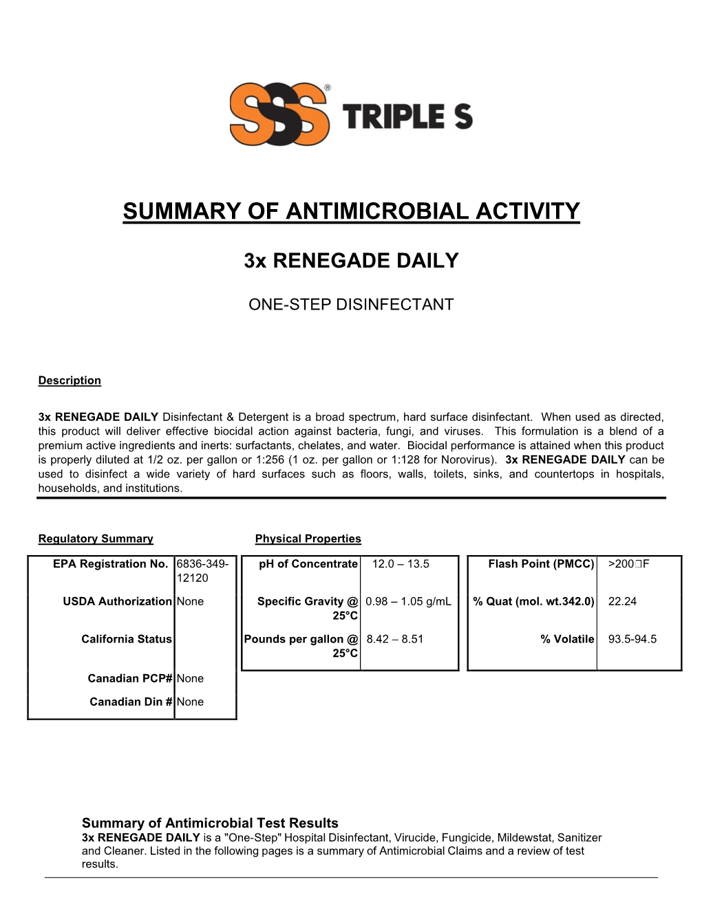 Summary of Antimicrobial Activity