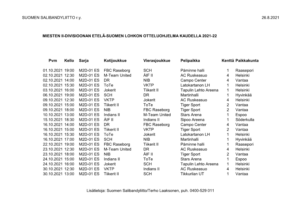 SUOMEN SALIBANDYLIITTO R.Y. 26.8.2021 MIESTEN II