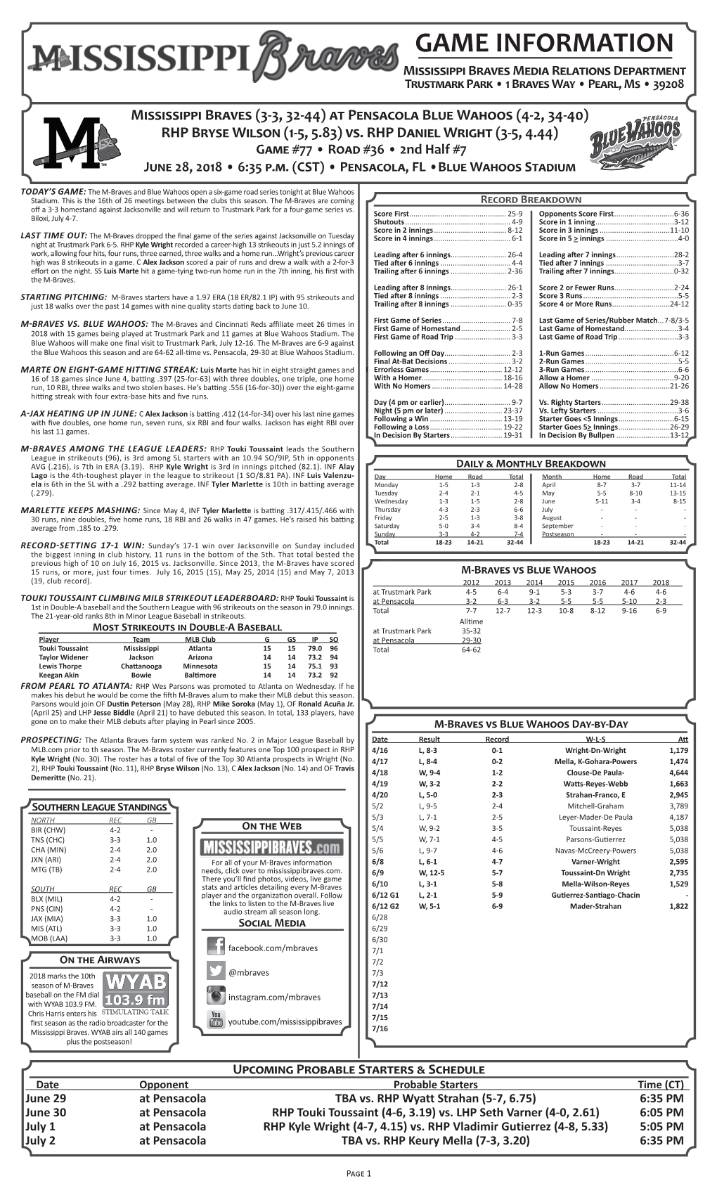 GAME INFORMATION Mississippi Braves Media Relations Department Trustmark Park • 1 Braves Way • Pearl, Ms • 39208