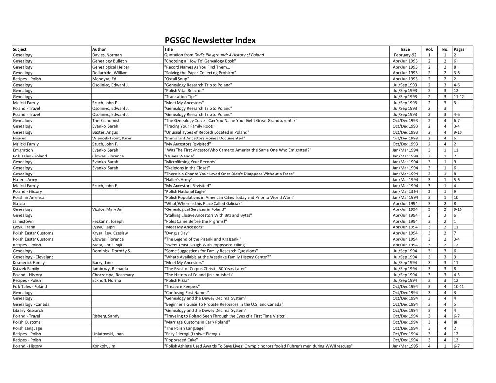 PGSGC Newsletter Index Subject Author Title Issue Vol