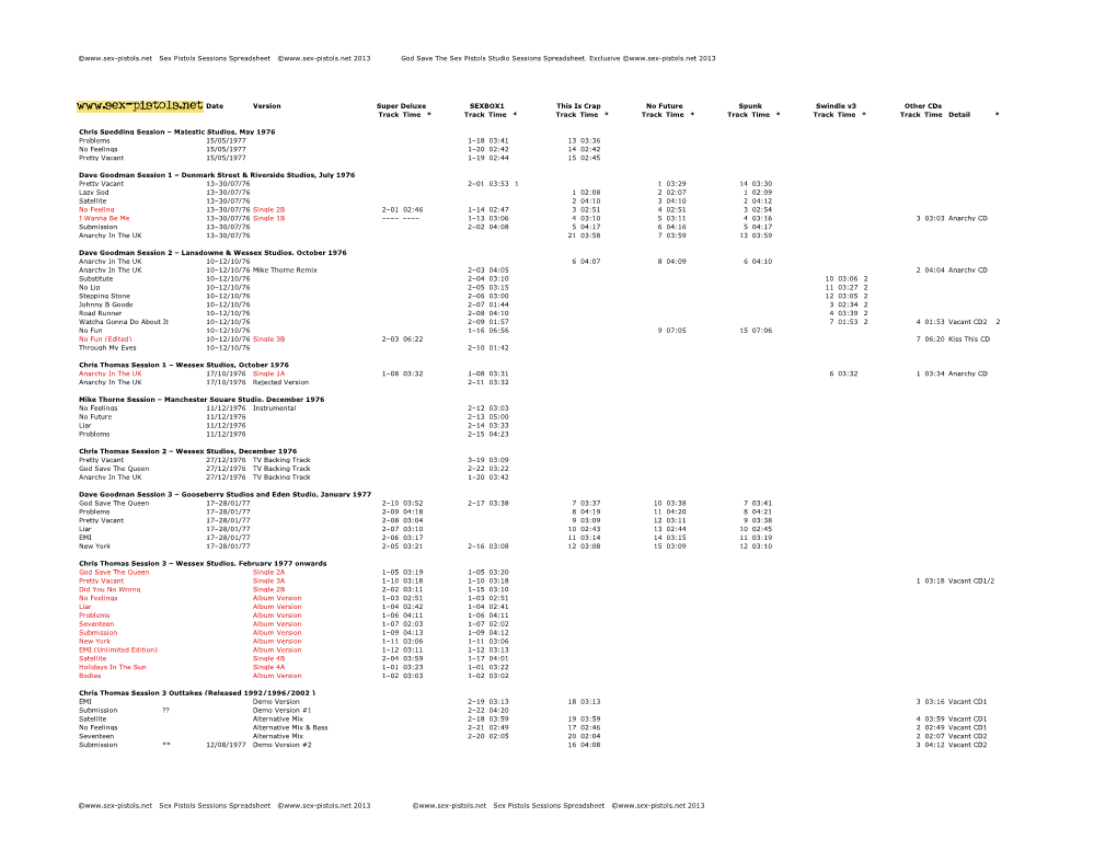 © Sex Pistols Sessions Spreadsheet © 2013 God Save the Sex Pistols Studio Sessions Spreadsheet