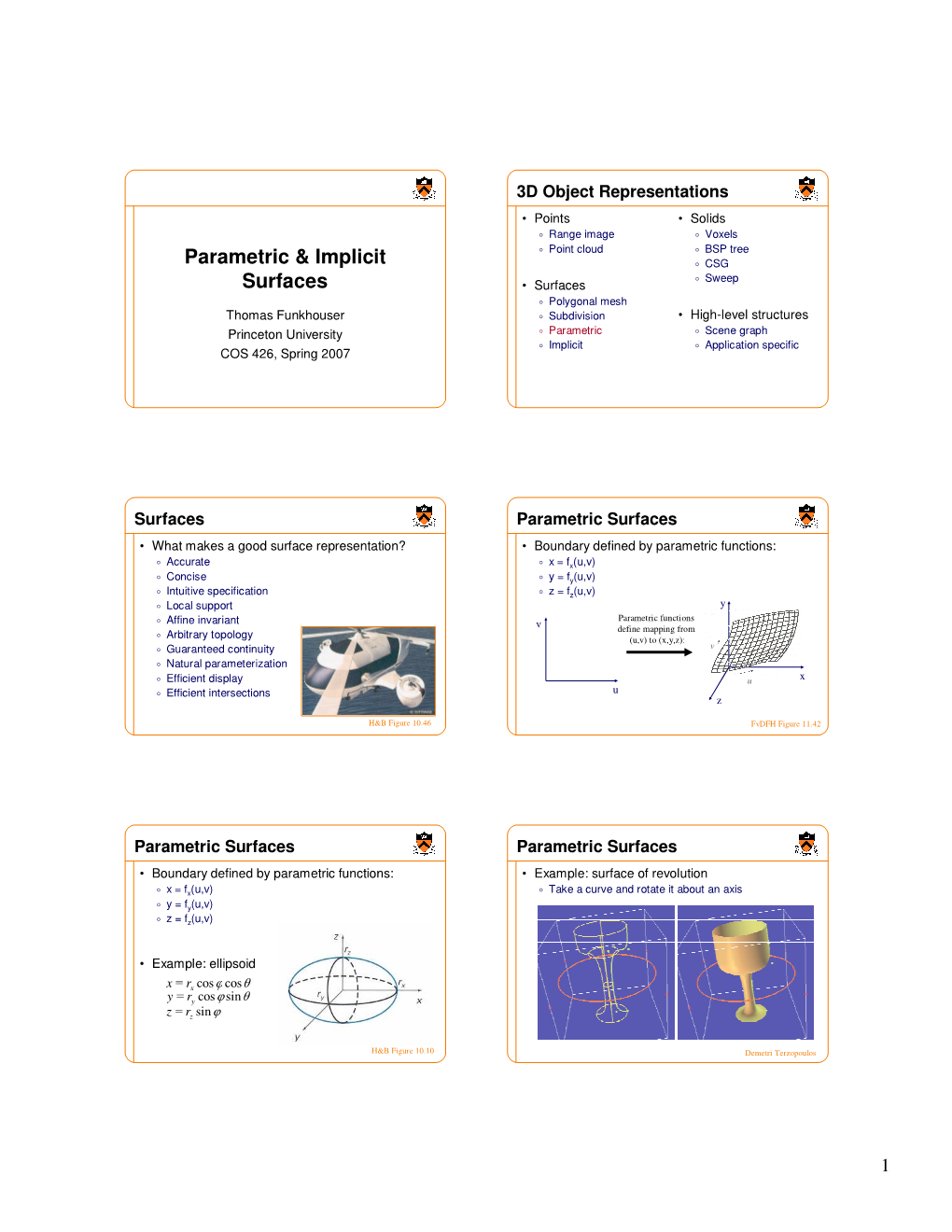 Parametric & Implicit Surfaces