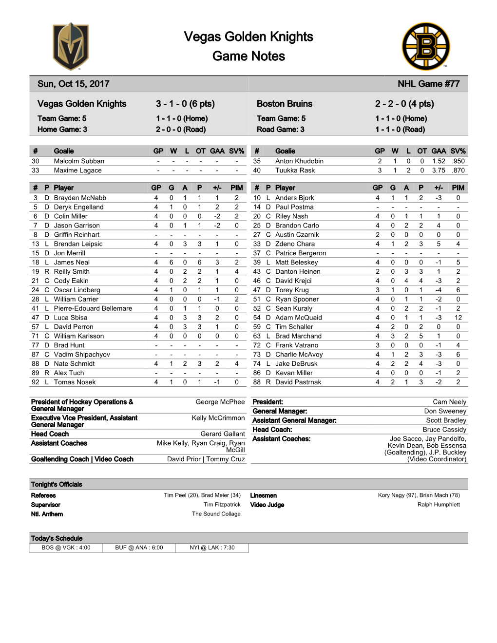 Vegas Golden Knights Game Notes