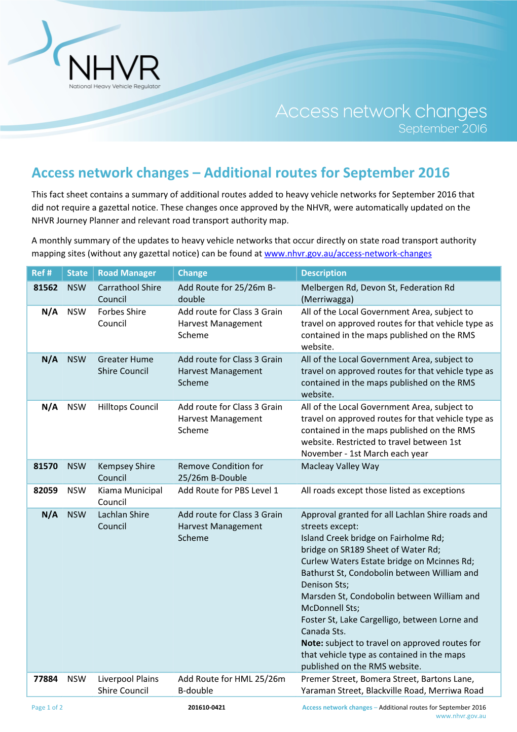 Access Network Changes September 2016