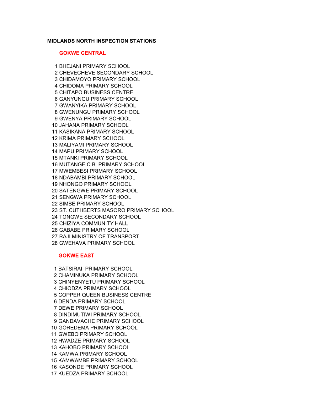 Midlands North Inspection Stations