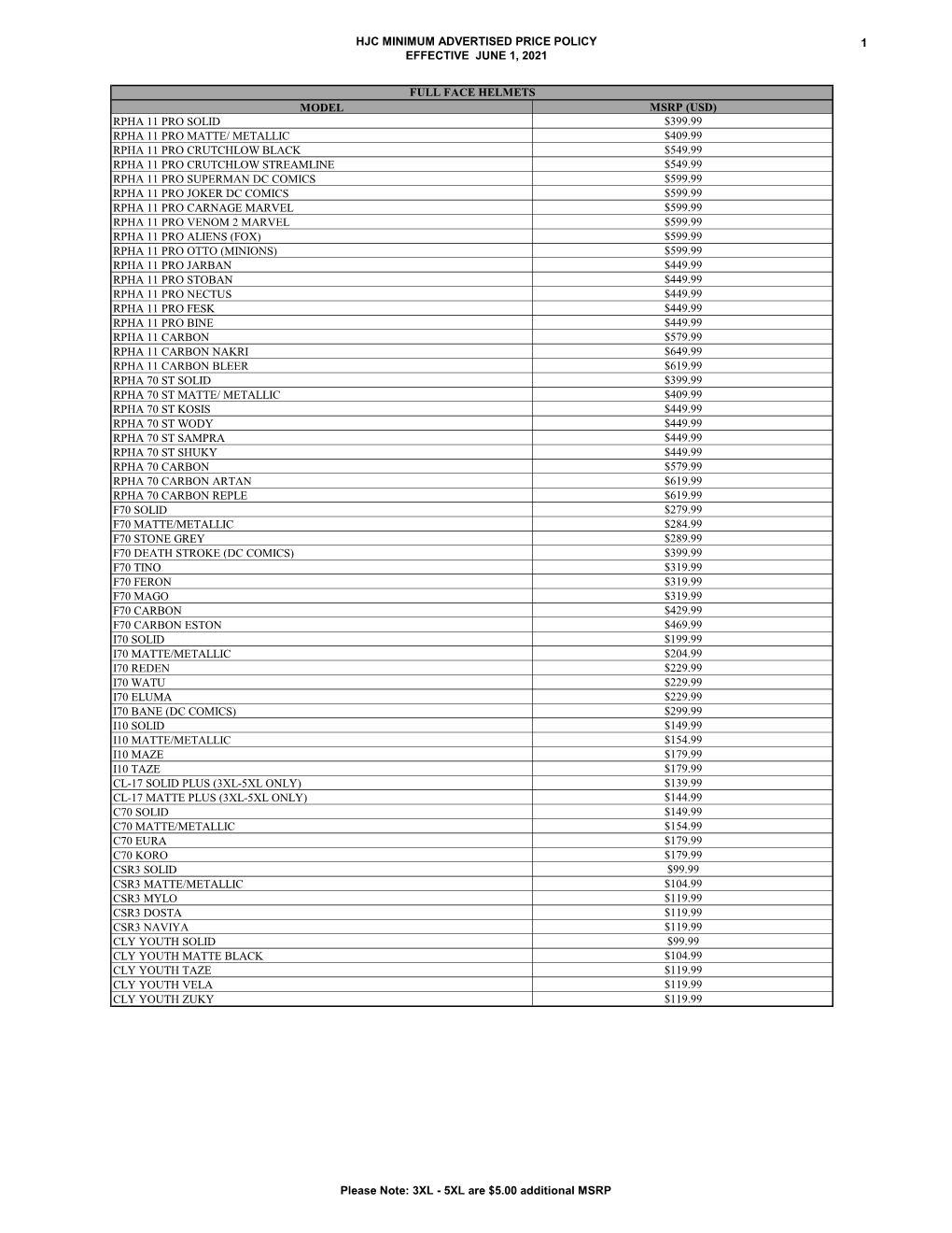 Hjc Minimum Advertised Price Policy 1 Effective June 1, 2021