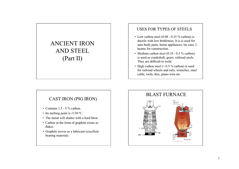 20. Iron and Steel Part II Copy