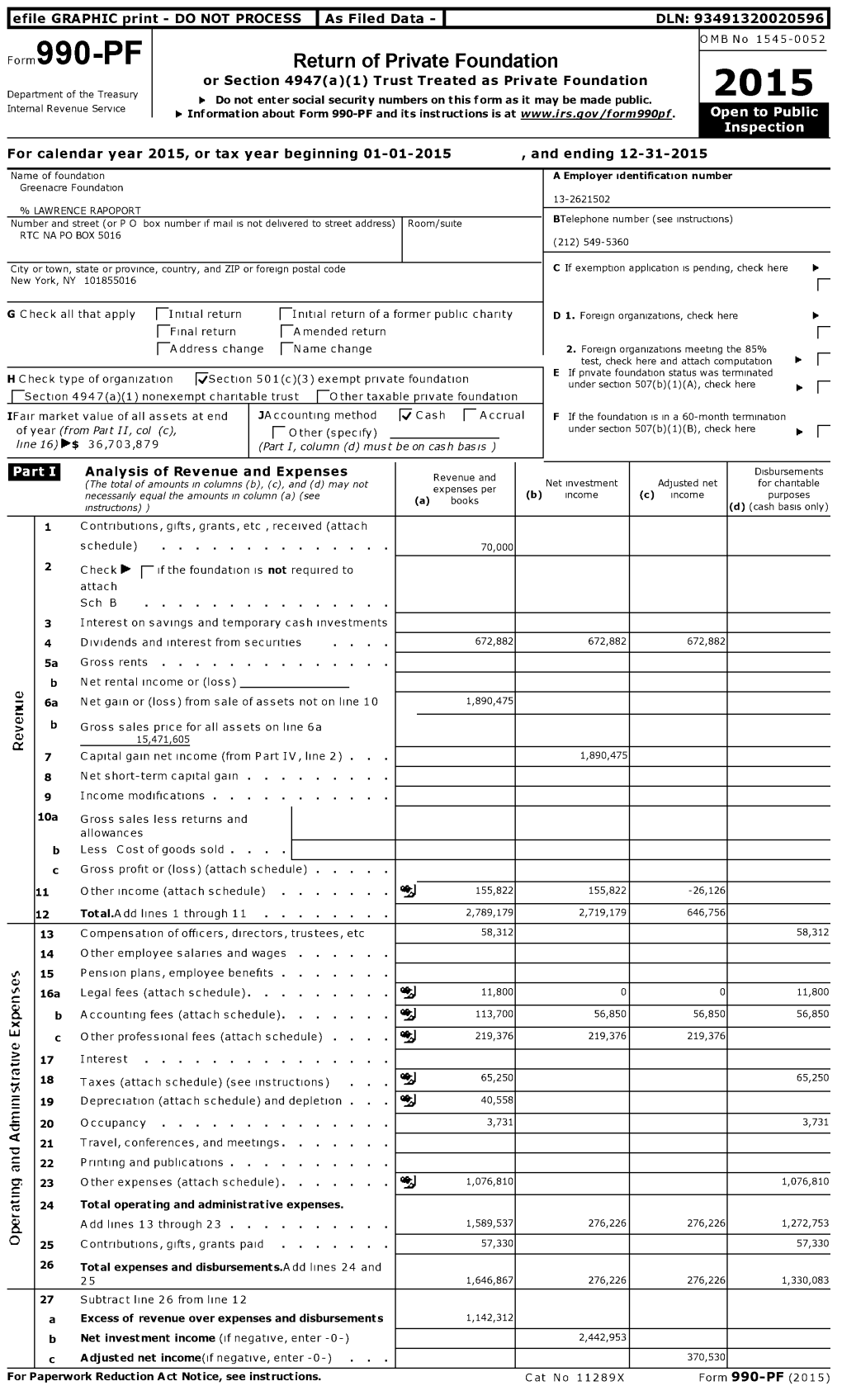 2015 Do Not Enter Social Security Numbers on This Form As It May Be Made Public