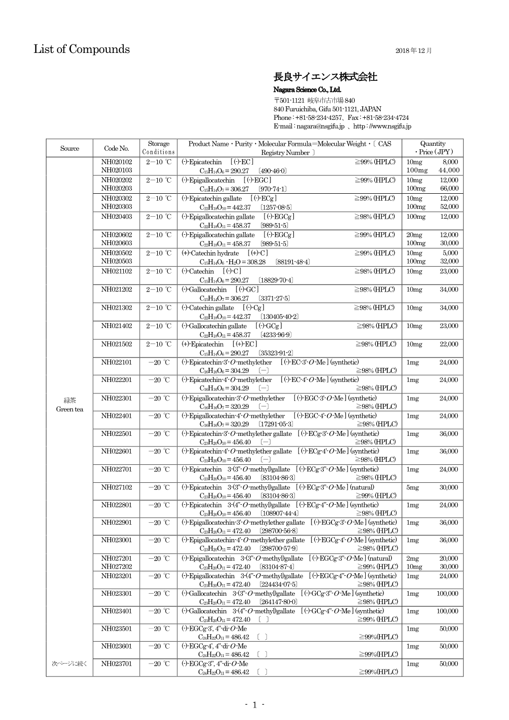 List of Compounds 2018 年12 月