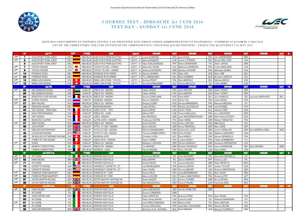 DIMANCHE 1Er JUIN 2014 TEST DAY - SUNDAY 1St JUNE 2014