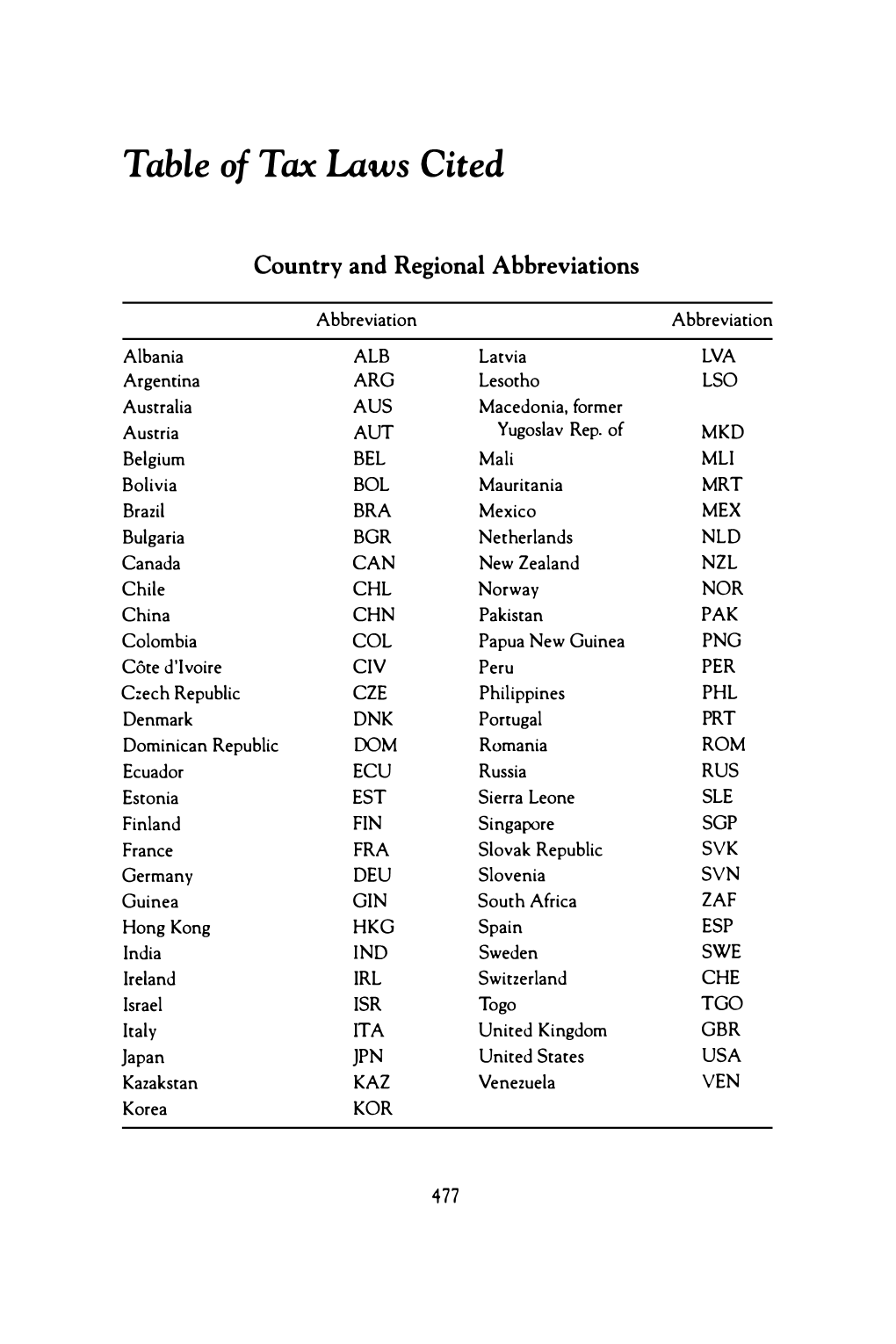 Table of Tax Laws Cited