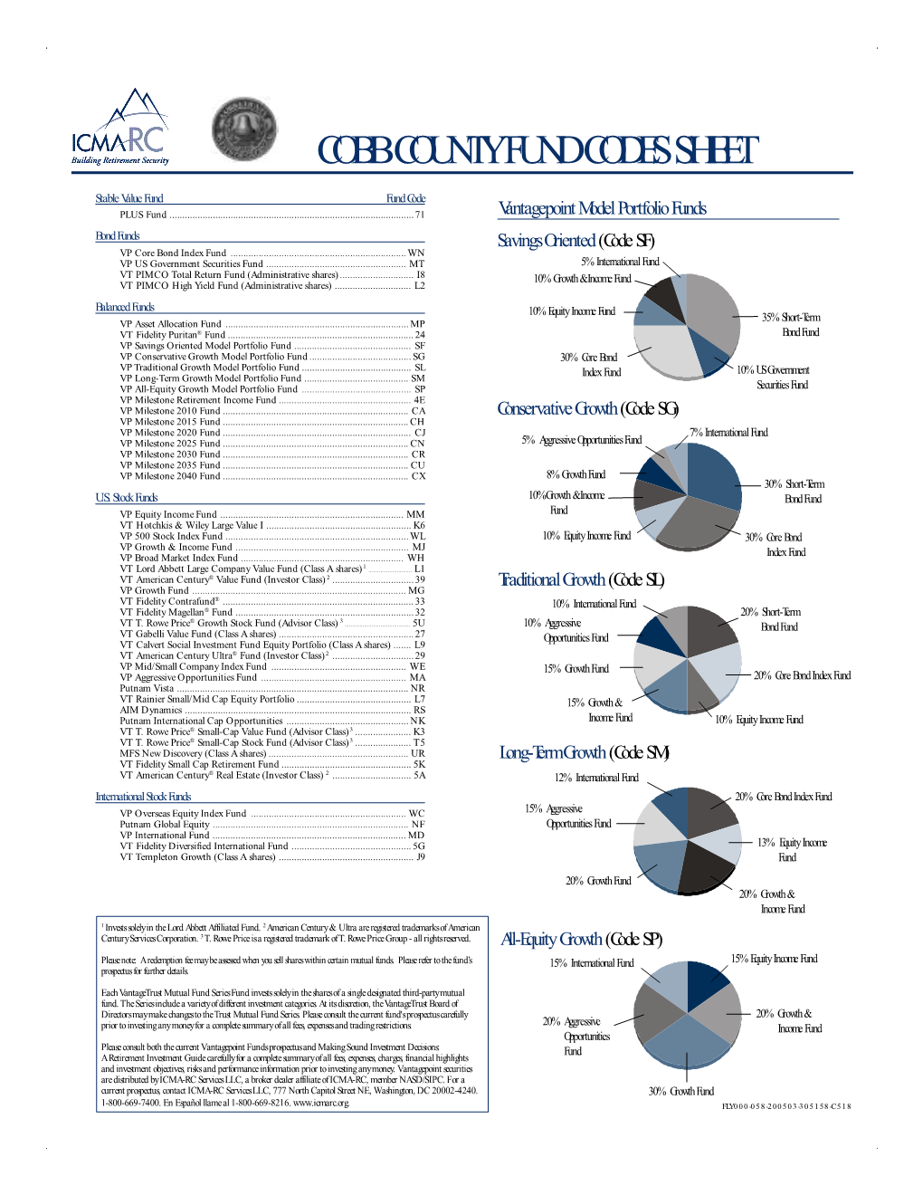 ICMA-RC Fund Sheet