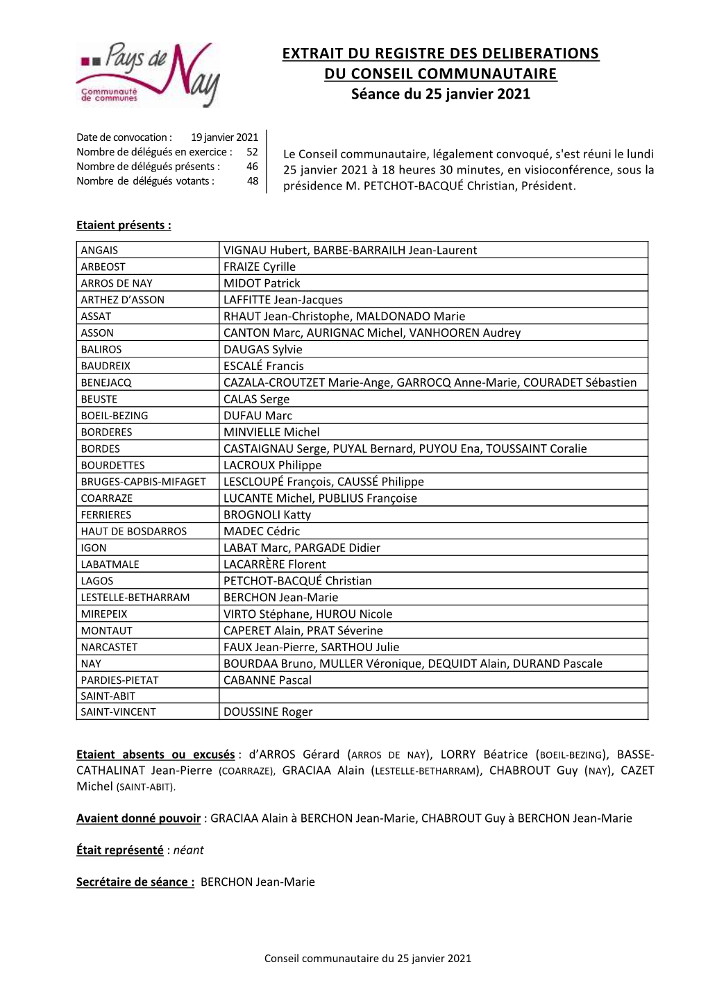 EXTRAIT DU REGISTRE DES DELIBERATIONS DU CONSEIL COMMUNAUTAIRE Séance Du 25 Janvier 2021