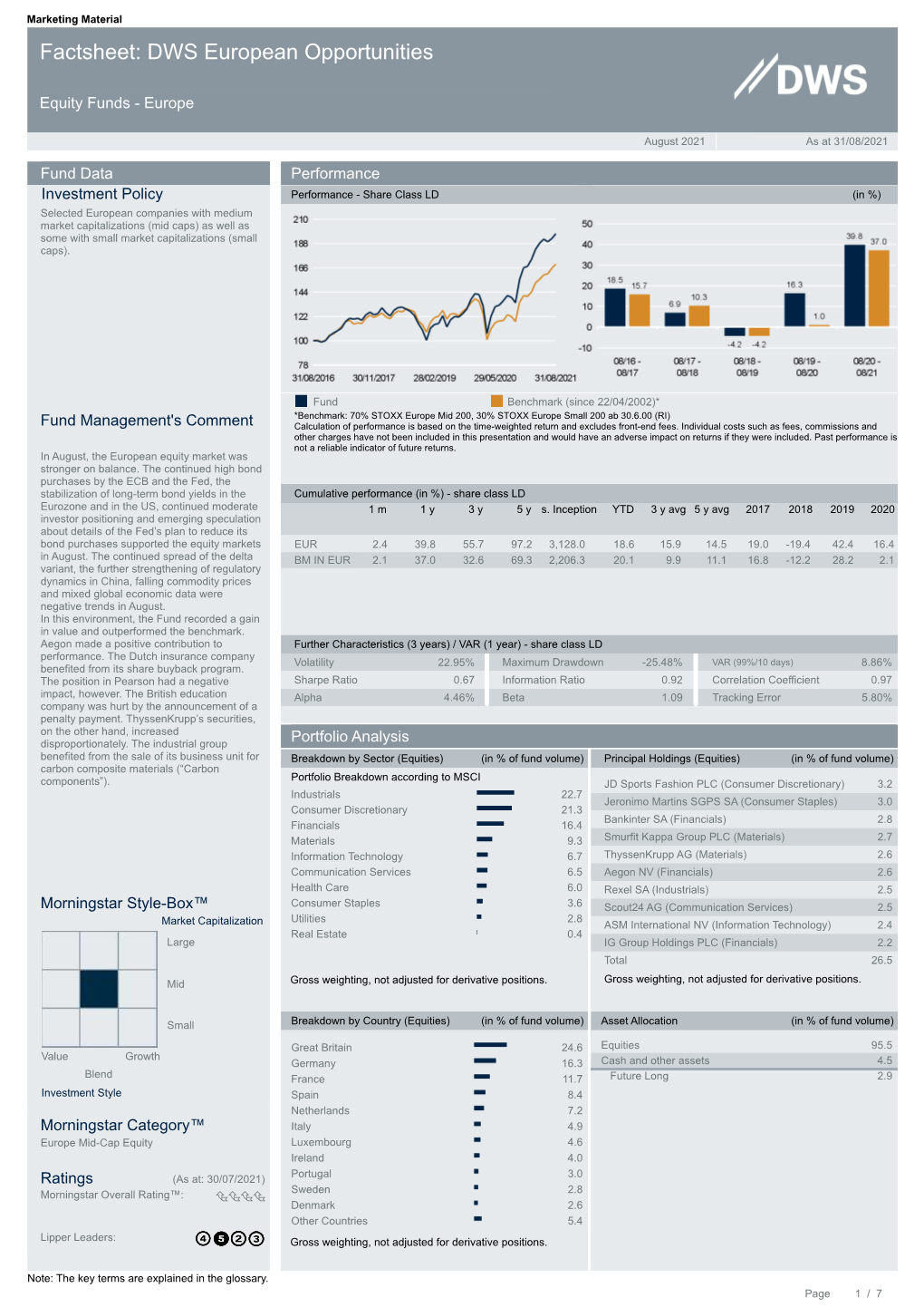 Factsheet: DWS European Opportunities