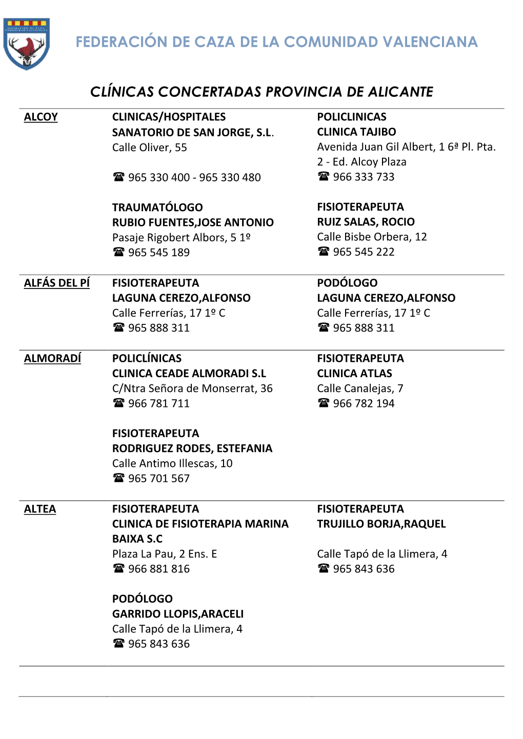 Federación De Caza De La Comunidad Valenciana Clínicas Concertadas